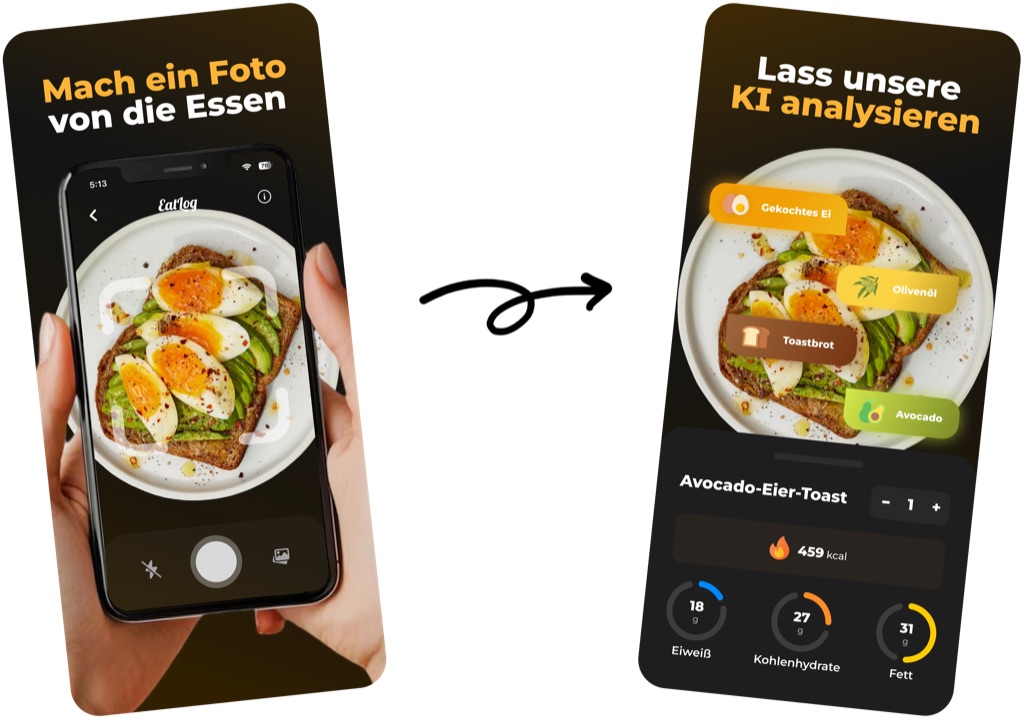 EatLog App-Ansicht mit Kalorien und Makros einer per Foto analysierten Mahlzeit