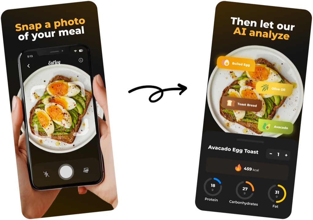 EatLog app screen showing the calories and macros of a meal analysed from a photo